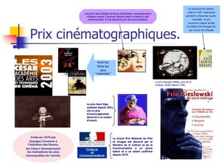 Le Goncourt du cinéma.
                                                                                                                    créé en 1937, interrompu
                             Les prix Jean Gabin et Romy Schneider recompensent
                               chaque année 2 jeunes talents dont le talent a été                                 pendant la Seconde Guerre
                                remarquable. Il est décerné par des journalistes.                                       mondiale, ce prix
                                                                                                                    couronne chaque année




   Prix cinématographiques.
                                                                                                                   le meilleur film français élu
                                                                                                                     par un jury de critiques




                                      Voici les
                                      films les
                                         plus
                                     “césarisés”

                                                                                     Le prix Georges Méliès, prix de la
                                                                                     critique, existe depuis 1946.




                              Le prix Jean Vigo,
                              existant depuis 1951,
                              est un prix
                              d’encouragement,
                              décerné à un auteur
                              d’avenir.




     Créés en 1976 par                             Le Grand Prix National du Film
    Georges Cravenne à                             et Images est décerné par le
  l’imitation des Oscars,                          Ministre de la Culture et de la
les Césars récompensent                            Communication à un jeune
 les réalisations les plus                         talent et à un talent confirmé
remarquables de l’année.                           depuis 1974.
 