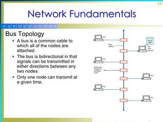 Bus Nodes Math Lec introduction to networking | PPTX