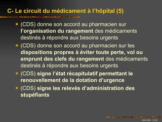 (CDS) donne son accord au pharmacien sur  l’organisation du rangement  des médicaments destinés à répondre aux besoins urgents (CDS) donne son accord au pharmacien sur les  dispositions propres à éviter toute perte, vol ou emprunt des clefs du rangement  des médicaments destinés à répondre aux besoins urgents   (CDS)  signe l’état récapitulatif permettant le renouvellement de la dotation d’urgence   (CDS)  signe les relevés d’administration des stupéfiants C- Le circuit du médicament à l’hôpital (5) 