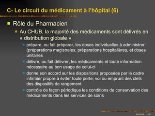 Rôle du Pharmacien  Au CHUB, la majorité des médicaments sont délivrés en « distribution globale » prépare, ou fait préparer, les doses individuelles à administrer (préparations magistrales, préparations hospitalières, et doses unitaires   délivre, ou fait délivrer, les médicaments et toute information nécessaire au bon usage de celui-ci   donne son accord sur les dispositions proposées par le cadre infirmier propre à éviter toute perte, vol ou emprunt des clefs des dispositifs de rangement contrôle de façon périodique les conditions de conservation des médicaments dans les services de soins   C- Le circuit du médicament à l’hôpital (6) 