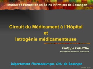 Circuit du Médicament à l’Hôpital  et  Iatrogénie médicamenteuse  Philippe FAGNONI Pharmacien Assistant Spécialiste Département Pharmaceutique CHU de Besançon Institut de Formation en Soins Infirmiers de Besançon 
