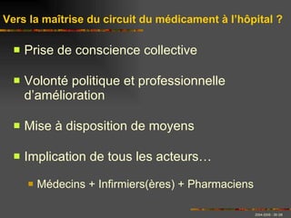 Vers la maîtrise du circuit du médicament à l’hôpital ? Prise de conscience collective Volonté politique et professionnelle d’amélioration Mise à disposition de moyens Implication de tous les acteurs…  Médecins + Infirmiers(ères) + Pharmaciens  