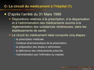 D’après l’arrêté du 31 Mars 1999 Dispositions relatives à la prescription, à la dispensation et à l’administration des médicaments soumis à la réglementation des substances vénéneuses, dans les établissements de santé. Le circuit du médicament idéal comporte cinq étapes : la prescription médicale, l’analyse pharmaceutique de la prescription, la préparation des doses à administrer, la délivrance des médicaments prescrits,  l’administration par l’infirmière au malade .  C- Le circuit du médicament à l’hôpital (1) 