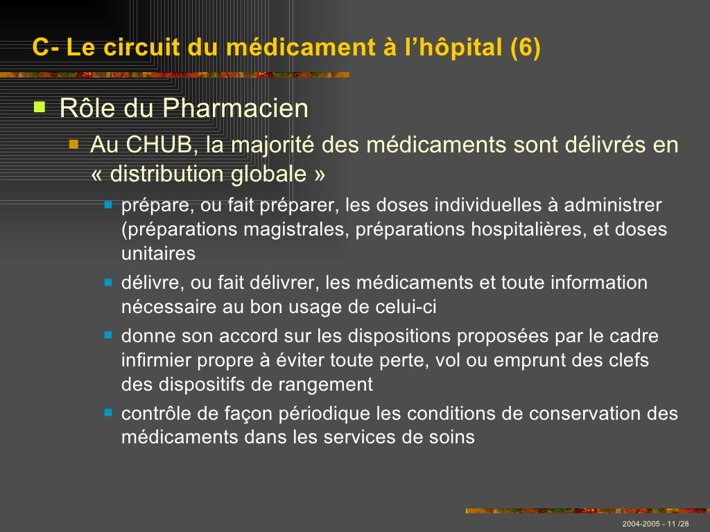 Le circuit du médicament à l’hôpital