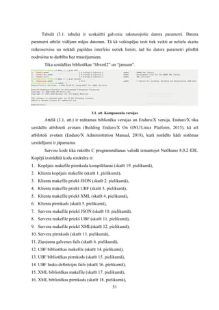 51
Tabulā (3.1. tabula) ir uzskaitīti galvenie raksturojošie datora parametri. Datora
parametri atbilst vidējam mājas dato...