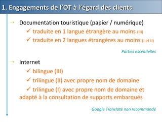  Documentation touristique (papier / numérique)
 traduite en 1 langue étrangère au moins (III)
 traduite en 2 langues étrangères au moins (I et II)
Parties essentielles
 Internet
 bilingue (III)
 trilingue (II) avec propre nom de domaine
 trilingue (I) avec propre nom de domaine et
adapté à la consultation de supports embarqués
Google Translate non recommandé
1. Engagements de l’OT à l’égard des clients1. Engagements de l’OT à l’égard des clients
 