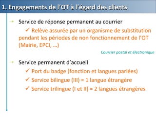  Service de réponse permanent au courrier
 Relève assurée par un organisme de substitution
pendant les périodes de non fonctionnement de l’OT
(Mairie, EPCI, …)
Courrier postal et électronique
 Service permanent d’accueil
 Port du badge (fonction et langues parlées)
 Service bilingue (III) = 1 langue étrangère
 Service trilingue (I et II) = 2 langues étrangères
1. Engagements de l’OT à l’égard des clients1. Engagements de l’OT à l’égard des clients
 