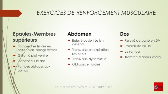 Formation M'Ton Dos manutention Formation M'Ton Dos manutention
