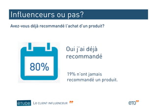 Influenceurs ou pas?
Avez-vous déjà recommandé l’achat d’un produit?




                               Oui j’ai déjà
                               recommandé
         80%                   19% n’ont jamais
                               recommandé un produit.



           LE CLIENT INFLUENCEUR
 
