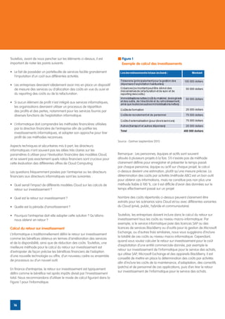 Toutefois, avant de nous pencher sur les éléments ci-dessus, il est           Figure 1
important de noter les points suivants :                                      Exemple de calcul des investissements

•	 Le fait de posséder un portefeuille de services facilite grandement
   l’imputation d’un coût aux différentes activités.
                                                                                                                            100 000 dollars
•	 Les entreprises devraient idéalement avoir mis en place un dispositif
   de mesure des services ou d’allocation des coûts en vue du suivi et                                                       50 000 dollars
   du reporting des coûts ou de la refacturation.
                                                                                                                             50 000 dollars
•	 Si aucun élément de profit n’est intégré aux services informatiques,
   les organisations devraient utiliser un processus de répartition
                                                                                                                             25 000 dollars
   des profits et des pertes, notamment pour les services fournis par
   diverses fonctions de l’exploitation informatique.                                                                        75 000 dollars

                                                                                                                             75 000 dollars
•	 L’informatique doit comprendre les méthodes financières utilisées                                                         25 000 dollars
   par la direction financière de l’entreprise afin de justifier les
                                                                             Total                                         400 000 dollars
   investissements informatiques, et adapter son approche pour tirer
   profit de ces méthodes reconnues.
                                                                           Source : Gartner (septembre 2011)
Aspects techniques et sécuritaires mis à part, les directeurs
informatiques n’ont souvent pas les idées très claires sur les
paramètres à utiliser pour l’évaluation financière des modèles Cloud,      Remarque : Les personnes, équipes et actifs sont souvent
et ne savent pas exactement quels ratios financiers sont cruciaux pour     alloués à plusieurs projets à la fois. S’il n’existe pas de méthode
cette évaluation des différentes offres de Cloud Computing.                clairement définie pour enregistrer et présenter le temps passé
                                                                           par chaque personne, équipe ou actif sur chaque projet, le calcul
Les questions fréquemment posées par l’entreprise ou les directeurs        ci-dessus devient une estimation, plutôt qu’une mesure précise. La
financiers aux directeurs informatiques sont les suivantes :               détermination des coûts par activités (méthode ABC) est un bon outil
                                                                           pour obtenir ces informations, mais ne constitue pas non plus une
•	 Quel serait l’impact de différents modèles Cloud sur les calculs de     méthode fiable à 100 %, car il est difficile d’avoir des données sur le
   retour sur investissement ?                                             temps effectivement passé sur un projet.

•	 Quel est le retour sur investissement ?                                 Nombre des coûts répertoriés ci-dessus peuvent clairement être
                                                                           extraits pour les scénarios sans Cloud et/ou avec différentes variantes
•	 Quelle est la période d’amortissement ?                                 du Cloud (privé, public, hybride et communautaire).

•	 Pourquoi l’entreprise doit-elle adopter cette solution ? Qu’allons-     Toutefois, les entreprises doivent inclure dans le calcul du retour sur
   nous obtenir en retour ?                                                investissement tous les coûts au niveau macro-informatique. Par
                                                                           exemple, si le service informatique paie des licences SAP ou des
Calcul du retour sur investissement                                        licences de services BlackBerry ou d’outils pour la gestion de Microsoft
                                                                           Exchange, ou d’autres frais similaires, nous vous suggérons d’inclure
L’informatique a traditionnellement défini le retour sur investissement
                                                                           la totalité de ces coûts au niveau macro-informatique. Cependant,
comme les bénéfices obtenus en termes d’amélioration des services
                                                                           quand vous voulez calculer le retour sur investissement pour le coût
et de la disponibilité, ainsi que de réduction des coûts. Toutefois, une
                                                                           d’exploitation d’une entité commerciale donnée, par exemple le
meilleure méthode pour le calcul du retour sur investissement est
                                                                           retour sur investissement de l’informatique pour le service des achats,
d’extrapoler de façon précise les bénéfices financiers de l’adoption
                                                                           qui utilise SAP, Microsoft Exchange et des appareils BlackBerry, il est
d’une nouvelle technologie ou offre, d’un nouveau cadre ou ensemble
                                                                           conseillé de mettre en place la détermination des coûts par activités
de processus ou d’un nouvel outil.
                                                                           afin d’inclure les coûts de la maintenance, d’adaptation, des correctifs
                                                                           (patchs) et de personnel de ces applications, puis d’en tirer le retour
En finance d’entreprise, le retour sur investissement est typiquement
                                                                           sur investissement de l’informatique pour le service des achats.
défini comme le bénéfice net après impôts divisé par l’investissement
total. Nous recommandons d’utiliser le mode de calcul figurant dans la
Figure 1 pour l’informatique.




  16
 