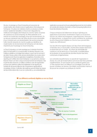 De plus, le passage au Cloud Computing est synonyme de                               applications qui peuvent se trouver géographiquement loin de la sphère
modernisation des infrastructures et applications informatiques de                   de contrôle de la direction financière. Le Cloud Computing facilite ainsi le
l’entreprise. A la place de matériels amortis sur plusieurs années                   travail des directeurs financiers.
et donc rapidement obsolètes, le Cloud met à disposition les
meilleures technologies informatiques du marché. Après une phase                     Chaque entreprise doit déterminer de façon spécifique les
de croissance du Cloud Computing, les offres présentes sur le                        applications et processus (workloads) à migrer sur le Cloud en
marché ont montré leurs avantages et leur bon fonctionnement. On                     fonction de critères technologiques, organisationnels, financiers
se retrouve maintenant avec des offres de plus en plus industrielles                 et réglementaires. Le diagramme suivant synthétise les workloads
et qui s’orientent vers une standardisation des services proposés.                   les plus fréquemment éligibles au Cloud et ceux pouvant être
Cette maturité naissante du marché couplée aux bénéfices de                          migrés plus difficilement.
modernisation du fonctionnement de l’entreprise sont des leviers
importants pour le passage au Cloud Computing.                                       Si la sécurité et les impacts réseaux sont deux freins technologiques
                                                                                     à l’évolution vers un Cloud public, d’autres freins existent néanmoins
Le Cloud Computing a un autre avantage pour la direction financière :                et doivent être pris en compte : les notions de réversibilité des
grâce à la facturation à la consommation, le directeur financier a une               contrats en cas de service via un Cloud public, la problématique
meilleure visibilité sur le budget informatique, à quoi il sert et comment il        de localisation et de propriété des données illustrent des freins
est utilisé. De plus, grâce à des services standardisés mis en place dans            contractuels et réglementaires.
l’entreprise via le Cloud, les applications budgétaires, financières et de
reporting sont unifiées dans toute l’entreprise, ce qui permet au directeur          Les contraintes de performance, la capacité de l’organisation à
financier d’avoir une vision unique du fonctionnement de l’entreprise. Cela          évoluer, les coûts de transformations sont encore des freins potentiels
lui permet alors d’assurer un meilleur contrôle au sein de l’organisation            supplémentaires. On peut ajouter que le contrôle de gestion joue
et d’avoir des systèmes unifiés de budgétisation et de reporting de                  un rôle important dans une réflexion sur la stratégie Cloud afin de
l’activité afin de pouvoir effectuer des comparaisons significatives et              pouvoir monétiser ces services, d’en établir une facturation interne et
immédiates. De plus, l’unification des systèmes permet d’éviter les risques          de pouvoir les comparer aux pratiques du marché.
de fuite d’informations liés à une non-conformité ou une vulnérabilité des



                                               Les différents workloads éligibles ou non au
                            Les différents workloads éligibles ou non au Cloud
                                                                   cloud

                         Eligible au Cloud                                                                              Nouvelles
                                                                                                                       opportunités
                                                                                                                     renforcées par le
                                                                                    Soins collaboratifs
                                                                                                                          Cloud
                                                Analytique
                                                                                            Imagerie médicale
                                        Intense en      Stockage
                                       informations                                                      Gestion des risques
                                                                  Applications industrielles                  (finance)
                                                      Workloads
                       Données sensibles               isolés
                                                                                Collaboration                      Gestion de l énergie

                                                                   Workloads
                             Fortement personnalisé                                    Postes de travail et
                                                                    matures
                                                                                        appareils mobiles
                                               Logiciels tiers non                               Processus business
                                                  virtualisés                    Systèmes de
                                                                                pré-production
                                                                                            Plan de reprise d activité
                                                           Transactions et processus
                                                                  complexes          Processus de Test et développement
                                                                                                 batch

                         Migration Cloud à
                                                                                Réglementation sensible             Centre de calcul
                              évaluer



                         Source: IBM

                                                                                                                                                              9
 