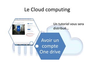 Le Cloud computing
Avoir un
compte
One drive
Un tutoriel vous sera
distribué…
 