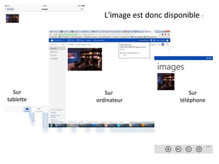 L'image est donc disponible :
Sur
tablette
Sur
ordinateur
Sur
téléphone
 