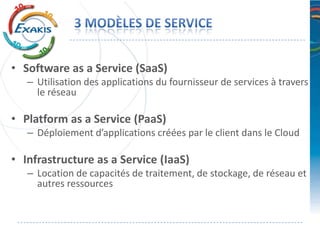 • Software as a Service (SaaS)
   – Utilisation des applications du fournisseur de services à travers
     le réseau

• Platform as a Service (PaaS)
   – Déploiement d’applications créées par le client dans le Cloud

• Infrastructure as a Service (IaaS)
   – Location de capacités de traitement, de stockage, de réseau et
     autres ressources
 