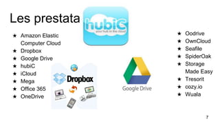 Les prestataires
★ Amazon Elastic
Computer Cloud
★ Dropbox
★ Google Drive
★ hubiC
★ iCloud
★ Mega
★ Office 365
★ OneDrive
★ Oodrive
★ OwnCloud
★ Seafile
★ SpiderOak
★ Storage
Made Easy
★ Tresorit
★ cozy.io
★ Wuala
7
 