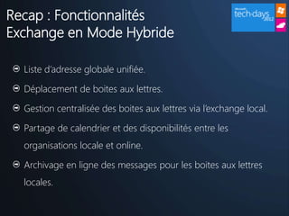 Recap : Fonctionnalités
Exchange en Mode Hybride

  Liste d’adresse globale unifiée.

  Déplacement de boites aux lettres.

  Gestion centralisée des boites aux lettres via l’exchange local.

  Partage de calendrier et des disponibilités entre les
  organisations locale et online.

  Archivage en ligne des messages pour les boites aux lettres
  locales.
 