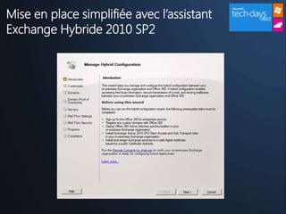 Mise en place simplifiée avec l’assistant
Exchange Hybride 2010 SP2
 