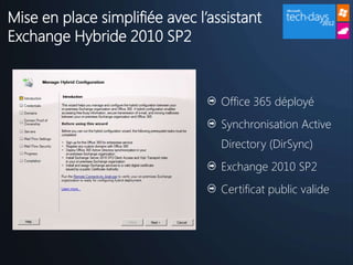 Mise en place simplifiée avec l’assistant
Exchange Hybride 2010 SP2



                                  Office 365 déployé
                                  Synchronisation Active
                                  Directory (DirSync)
                                  Exchange 2010 SP2
                                  Certificat public valide
 