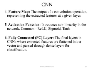Comprehensive Introduction to Convolutional Neural Networks in Data ...