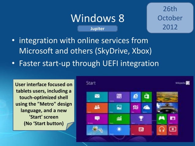 introduction to windows (history of windows) | PPT
