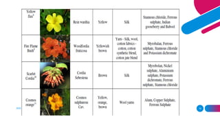 Methods of dye extraction from flower crops | PDF