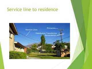 Service line to residence
 