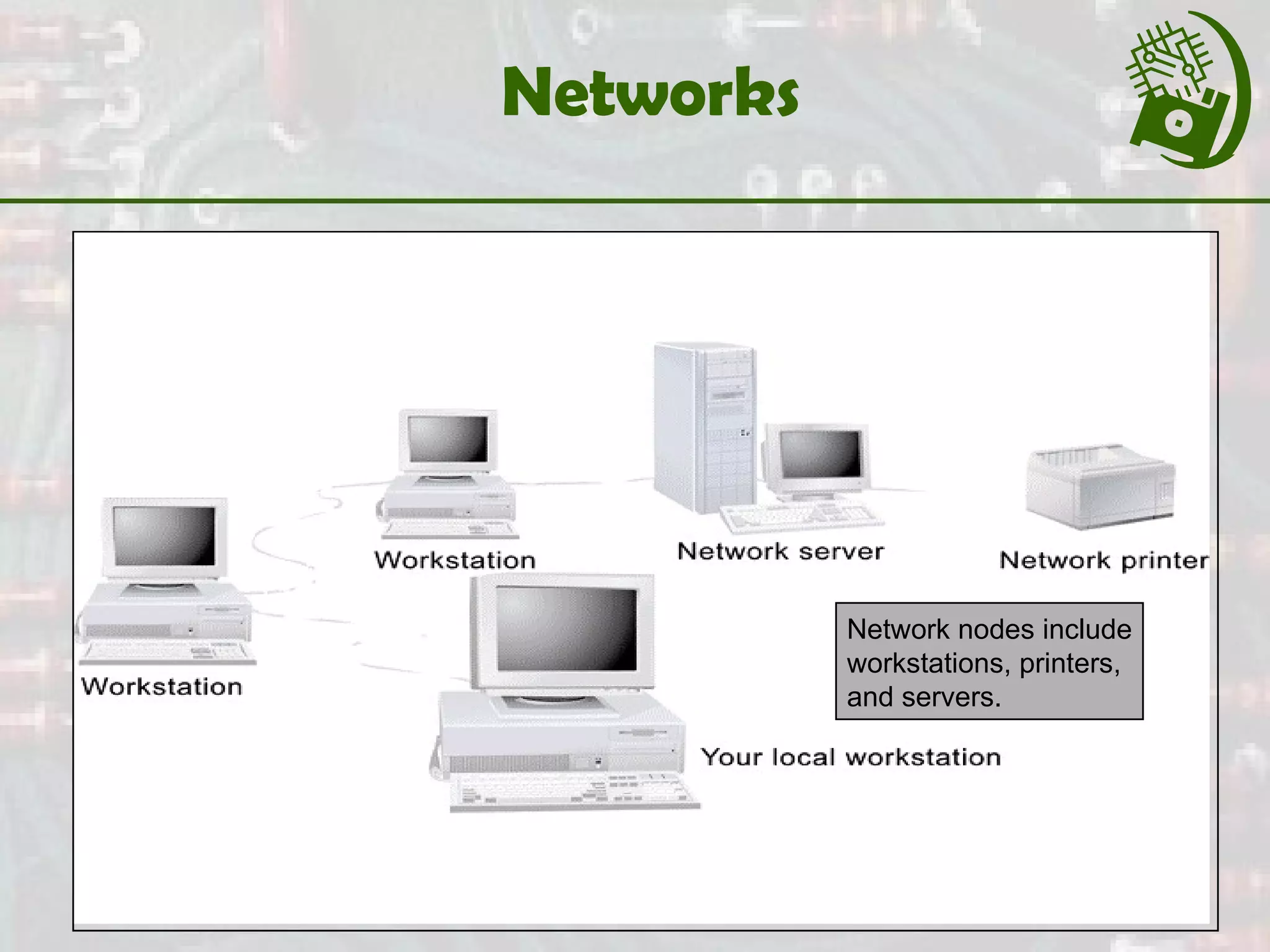 Networks Network nodes include workstations, printers,  and servers. 