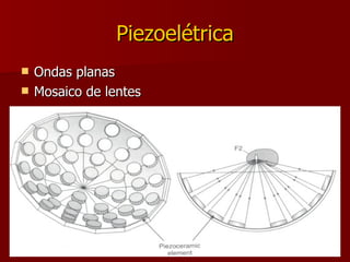 Piezoelétrica Ondas planas  Mosaico de lentes 