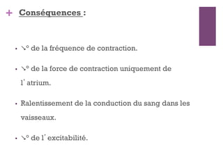 + Conséquences :
•  ° de la fréquence de contraction.
•  ° de la force de contraction uniquement de
l’atrium.
•  Ralentissement de la conduction du sang dans les
vaisseaux.
•  ° de l’excitabilité.
 