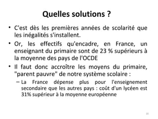 Quelles solutions ?
• C'est dès les premières années de scolarité que
les inégalités s'installent.
• Or, les effectifs qu'encadre, en France, un
enseignant du primaire sont de 23 % supérieurs à
la moyenne des pays de l'OCDE
• Il faut donc accroître les moyens du primaire,
"parent pauvre" de notre système scolaire :
– La France dépense plus pour l'enseignement
secondaire que les autres pays : coût d'un lycéen est
31% supérieur à la moyenne européenne
10

 