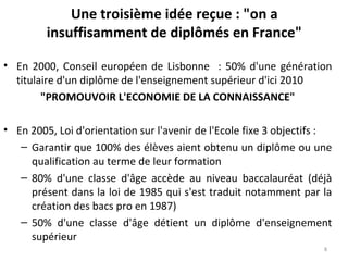 Une troisième idée reçue : "on a
insuffisamment de diplômés en France"
• En 2000, Conseil européen de Lisbonne : 50% d'une génération
titulaire d'un diplôme de l'enseignement supérieur d'ici 2010
"PROMOUVOIR L'ECONOMIE DE LA CONNAISSANCE"
• En 2005, Loi d'orientation sur l'avenir de l'Ecole fixe 3 objectifs :
– Garantir que 100% des élèves aient obtenu un diplôme ou une
qualification au terme de leur formation
– 80% d'une classe d'âge accède au niveau baccalauréat (déjà
présent dans la loi de 1985 qui s'est traduit notamment par la
création des bacs pro en 1987)
– 50% d'une classe d'âge détient un diplôme d'enseignement
supérieur
8

 