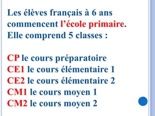 Les élèves français à 6 ans
commencent l’école primaire.
Elle comprend 5 classes :

CP le cours préparatoire
CE1 le cours élémentaire 1
CE2 le cours élémentaire 2
CM1 le cours moyen 1
CM2 le cours moyen 2
 