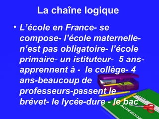 La chaîne logiqueLa chaîne logique
• L’école en France- se
compose- l’école maternelle-
n’est pas obligatoire- l’école
primaire- un istituteur- 5 ans-
apprennent à - le collège- 4
ans-beaucoup de
professeurs-passent le
brévet- le lycée-dure - le bac
 
