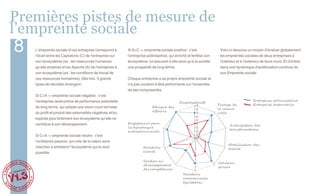 Premières pistes de mesure de
l’empreinte sociale
   8           L’empreinte sociale d’une entreprise correspond à
               l’écart entre les Captations (C) de l’entreprise sur
                                                                       Si A>C -> empreinte sociale positive : c’est
                                                                       l’entreprise pollinisatrice, qui enrichit et fertilise son
                                                                                                                                     Voici ci-dessous un moyen d’évaluer globalement
                                                                                                                                     les empreintes sociales de deux entreprises à
               son écosystème (ex : les ressources humaines            écosystème, lui assurant à elle ainsi qu’à la société         l’intérieur et à l’extérieur de leurs murs. Et d’entrer
               qu’elle emploie) et les Apports (A) de l’entreprise à   une prospérité de long terme.                                 dans une dynamique d’amélioration continue de
               son écosystème (ex : les conditions de travail de                                                                     son Empreinte sociale.
               ces ressources humainres). Dès lors, 3 grands           Chaque entreprise a sa propre empreinte sociale et
               types de résultats émergent :                           n’a pas vocation à être performante sur l’ensemble
                                                                       de ses composantes.
               Si C>A -> empreinte sociale négative : c’est
               l’entreprise destructrice de performance potentielle                                                                                        Entreprise pollinisatrice
                                                                                                           Employabilité
                                                                                                                  -9                Pa age de              Entreprise destructrice
               de long terme, qui adopte une vision court termiste                      Ethique des
                                                                                                                                    la valeur
                                                                                                                  -8
                                                                                        a aires
               du profit et produit des externalités négatives et/ou                                              -7                créée
                                                                                                                  -6
               exploite plus fortement son écosystème qu’elle ne                                                  -5
               contribue à son développement.                          Engagement pour                            -4                       Anticipation des
                                                                       la dynamique                               -3
                                                                                                                                           transformations
                                                                       entrepreneuriale                           -2
               Si C=A -> empreinte sociale neutre : c’est                                                         -1
                                                                                                                  -0
               l’entreprise passive, qui crée de la valeur sans                                                   -
                                                                                                                  -                       Mobilisation des
               chercher à entretenir l’écosystème qui la rend                    Relations                        -                       talents
               possible.                                                         clients                          -
                                                                                                                  -
                                                                                 Soutien au                       -
                                                                                                                  -                 Cohésion
                                                                                 développement
                                                                                                                  -                 sociale
       ectif
                                                                                 des compétences                  -


V1.3
     ll
Le co
                                                                                                            Relations
                                                                                                            commerciales
                                                                                                            équitables
 