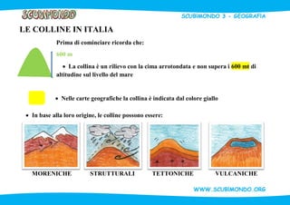 SCUBlMONDO 3 - GEOGRAFlA
WWW.SCUBlMONDO.ORG
LE COLLINE IN ITALIA
Prima di cominciare ricorda che:
600 m
 La collina è un rilievo con la cima arrotondata e non supera i 600 mt di
altitudine sul livello del mare
 Nelle carte geografiche la collina è indicata dal colore giallo
 In base alla loro origine, le colline possono essere:
MORENICHE STRUTTURALI TETTONICHE VULCANICHE
 