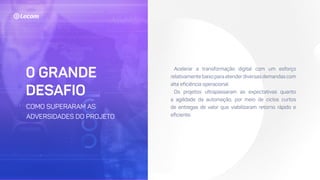 0 GRANDE
DESAFIO
COMO SUPERARAM AS
ADVERSIDADES DO PROJETO
Acelerar a transformação digital com um esforço
relativamente baixo para atenderdiversas demandas com
alta eficiência operacional.
Os projetos ultrapassaram as expectativas quanto
a agilidade da automação, por meio de ciclos curtos
de entregas de valor que viabilizaram retorno rápido e
eficiente.
 