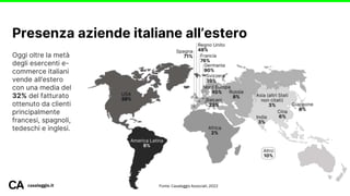 Presenza aziende italiane all’estero
casaleggio.it Fonte: Casaleggio Associati, 2022
Oggi oltre la metà
degli esercenti e-
commerce italiani
vende all’estero
con una media del
32% del fatturato
ottenuto da clienti
principalmente
francesi, spagnoli,
tedeschi e inglesi.
 
