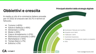 Fonte: Casaleggio Associati, 2022
In media un sito di e-commerce italiano prevede
per il il 2022 di crescere del 34,7% in termini di
fatturato.
➔ Turismo (+60%)
➔ Salute e bellezza (+49%)
➔ Alimentare (+37%)
➔ Moda (+36%)
➔ Casa e Arredamento (+31%)
➔ Elettronica di consumo (+28%)
➔ Marketplace (+10%)
➔ Tempo libero (+7%)
➔ Editoria (+2%)
Obbiettivi e crescita
casaleggio.it
Principali obiettivi della strategia digitale
 