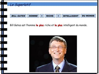Le Superlatif
BILL GATES HOMME +RICHE DU MONDE+ INTELLIGENT
Bill Gates est l’homme le plusle plus riche et le plusle plus intelligent du monde.
 