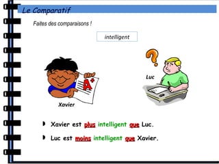 Le Comparatif
Faites des comparaisons !
Luc
Xavier
 Xavier est plusplus intelligent queque Luc.
 Luc est moinsmoins intelligent queque Xavier.
intelligent
 