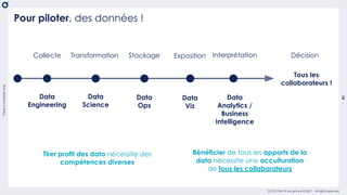 There
is
a
better
way
41
OCTO Part of Accenture © 2021 - All rights reserved
Pour piloter, des données !
Collecte Transfor...