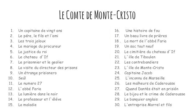 Le Comte De Monte Cristo Le Comte De Monte Cristo
