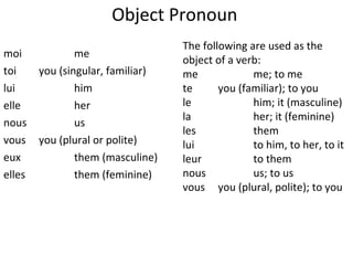 Object Pronoun moi me toi you (singular, familiar) lui him elle her nous us vous you (plural or polite) eux them (masculine) elles them (feminine) The following are used as the object of a verb: me me; to me te you (familiar); to you le him; it (masculine) la her; it (feminine) les them lui to him, to her, to it leur to them nous us; to us vous you (plural, polite); to you 