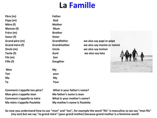 La  Famille Père (m)  Father Papa (m)  Dad Mère (f)  Mother Maman (f)  Mum Frère (m)    Brother Soeur (f)  Sister Grand père (m)  Grandfather  we also say papi or pépé Grand mère (f)  Grandmother  we also say mamie or mémé Oncle (m)  Uncle  we also say tonton Tante (f) Aunt   we also say tata Fils (m)  Son  Fille (f)  Daughter  Mon  My Ton   your Ma   My Ta  Your Comment s'appelle ton père?   What is your father's name? Mon père s'appelle Jean  Ma father's name is Jean Comment s'appelle ta mère  What is your mother's name? Ma mère s'appelle Paulette  My mother's name is Paulette So now you understand how to use "mon" and "ton", for example the word "fils" is masculine so we say "mon fils" (my son) but we say "ta grand mère" (your grand mother) because grand mother is a feminine word! 