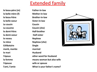 Extended family le beau-père (m)  Father-in-law la belle-mère (f)  Mother-in-law le beau-frère  Brother-in-law la belle-soeur  Sister-in-law Le cousin  Cousin La cousine  Cousin (she) le demi-frère  Half-brother la demi-soeur   Half-sister le neveu  Nephew la nièce  Nephew (she) Célibataire  Single marié, mariée  married le mari  Husband l'époux  other word for Husband la femme  means woman but also wife l'épouse  wife or spouse l'ami, l'amie  What is your father's name? 