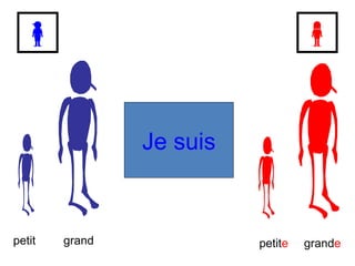 Je suis petit grand petit e grand e 