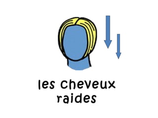 les cheveux raides 