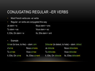 Conjugating regular –er verbsMost French verbs are –er verbsRegular –er verbs are conjugated this wayJe stem + e		Nous stem + onsTu stem + esVous stem + ezIl, Elle, On stem + e		Ils, Elle stem + entExampleAimer (to love, to like)– stem: aim	Détester (to detest, to hate) – stem: détestJ’aime		Nous aimonsJe détesteNous détestonsTuaimesVousaimezTudétestesVousdétestezIl, Elle, On aimeIls, EllesaimentIl, Elle, On détesteIls, Ellesdétestent