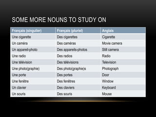 Some more nouns to study on