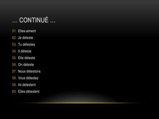 … continué …Elles aimentJe détesteTu détestesIl détesteElle détesteOn détesteNous détestonsVous détestezIls détestentElles détestent 
